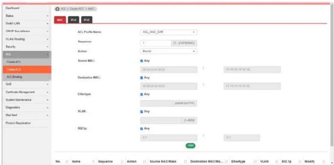 ACL > Create ACE > MAC Status Switch LAN ON/IF Surveillance VLAN Routing Security ACI Create ACL Create ACE ACL Binding QoS Certificate Management System Maintenance Diagnostics Mail Alert Preprint Registration MAC IPv5 IPv6 ACI Profile Name: ACL_MIC_CAR Sequence: 1 (1 - 2147403643) Action: Permit Source MAC: Any (01:00:01:00:00.00) Destination MAC: Any (01:00:01:00:00.00) Effertype: Any (0=600 b=FFFF) VLAN: Any (1-8084) 802.1p: Any 0.7 Add No. Name Sequence Action Source MAC/Mask Destination MAC/Ma... Ethertype VLAN 802.1p Modify