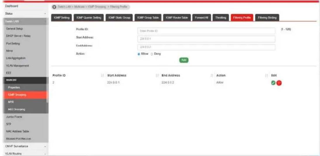 Switch LAN > Multicast > ICMP Snapping > Filtering Profile IGMP Setting IGMP Quener Setting IGMP Static Group IGMP Group Table IGMP Router Table Forward All Throttling Filming Profile Filming Binding Profile ID: Snew Profile ID (1 - 128) Start Address: 224 0.0.1 End Address: 224 0.0.2 Actions: Allow Deny Add Profile ID Start Address End Address Action Edit 2 224 0.0.1 224 0.0.2 Allow Magnetic Properties ICMP Snapping MYR MLD Snapping Jumbo Frame STP MAC Address Table Blockard Port Machine ONVF Surveillance VLAN Routine