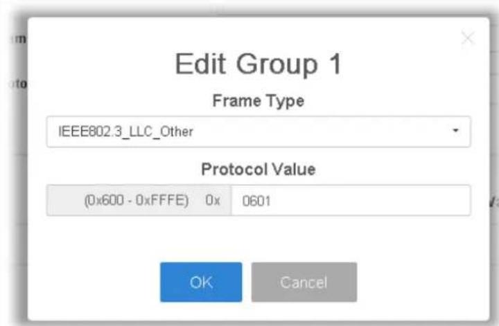 Edit Group 1 Frame Type IEEE802.3_LLC_Other Protocol Value (0x600 - 0xFFFE) 0x 0601 OK Cancel