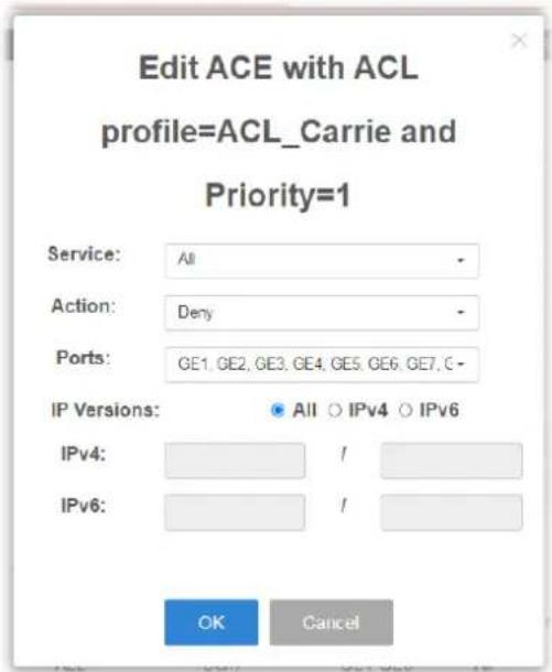 Edit ACE with ACL profile=ACL_Carrie and Priority=1 Service: All - Action: Deny - Ports: GE1, GE2, GE3, GE4, GE5, GE6, GE7, C - IP Versions: All ○ IPv4 ○ IPv6 IPv4: / IPv6: / OK Cancel