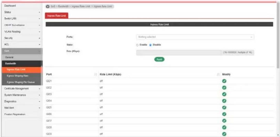 GrS > Bandwidth > Ingress Rate Limit > Ingress Rate Limit Ingress Rate Limit Ingress Rate Limit Ports: Nothing selected Status: Enable Disable Rate (Kbps): (16-1000000, multiple of 16) Aout Port Rate Limit (Kbps) Modify GE1 off ✓ GE2 off ✓ GE3 off ✓ GE4 off ✓ GE5 off ✓ GE6 off ✓ GE7 off ✓ GE8 off ✓ GE9 off