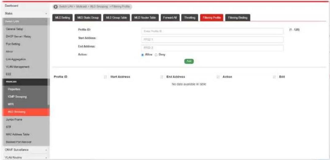 Switch LAN > Multicast > MLD Shopping > Filtering Profile MLD Setting MLD Static Group MLD Group Table MLD Router Table Forward All Throttling Filting Profile Filting Binding Profile ID: Clear Profile ID (1 - 128) Start Address: FF02.1 End Address: FF02.2 Action: Allow Deny Add Profile ID Start Address End Address Action Edit No data available in table MLD Shipping Jumbo Frame STP MAC Address Table Divided Port Receiver ONVF Surveillance VLAN Routing