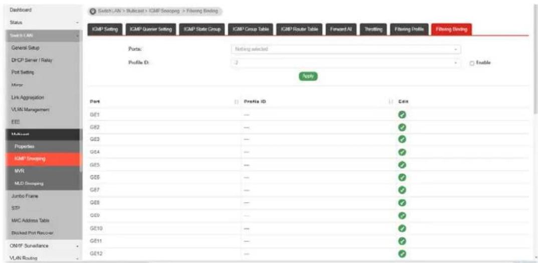 Switch:AN > Subcast > ICMP Snooping > Filtering finding ICMP Setting ICMP Queue Setting ICMP Static Group ICMP Group Table ICMP Router Table Fordant AI Thefting Floating Profile Floating finding Ports: Profile D: Apply Port Profile ID Cert GE1 ✓ GE2 ✓ GE3 ✓ GE4 ✓ GE5 ✓ GE6 ✓ GE7 ✓ GE8 ✓ GE9 ✓ GE10 ✓ GE11 ✓ GE12 ✓