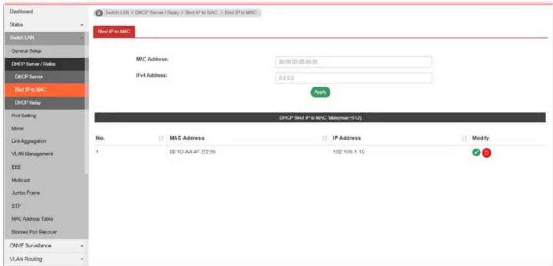 Switch LAN > DHCP Server / Linux > Best IP to MAC > Best IP to MAC Hind IP to MAC MNC Address: $0.00 01:00 00:30 IPv4 Address: $0.00 Apply DHCP Send IP to MAC, tableman=512) No. MAC Address IP Address Modify 1 00:1D-AA:4F:E2:98 192.198.1.10 DHCP Send IP to MAC, tableman=512)