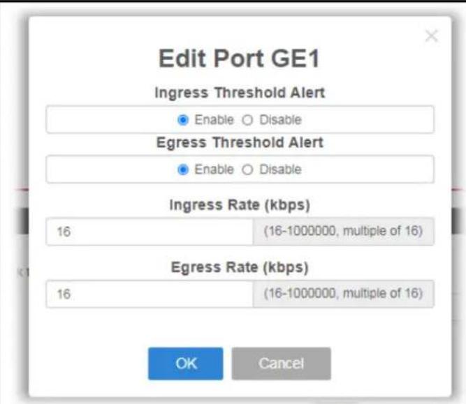 Edit Port GE1 Ingress Threshold Alert Enable ○ Disable Egress Threshold Alert Enable ○ Disable Ingress Rate (kbps) 16 (16-1000000, multiple of 16) Egress Rate (kbps) 16 (16-1000000, multiple of 16) OK Cancel