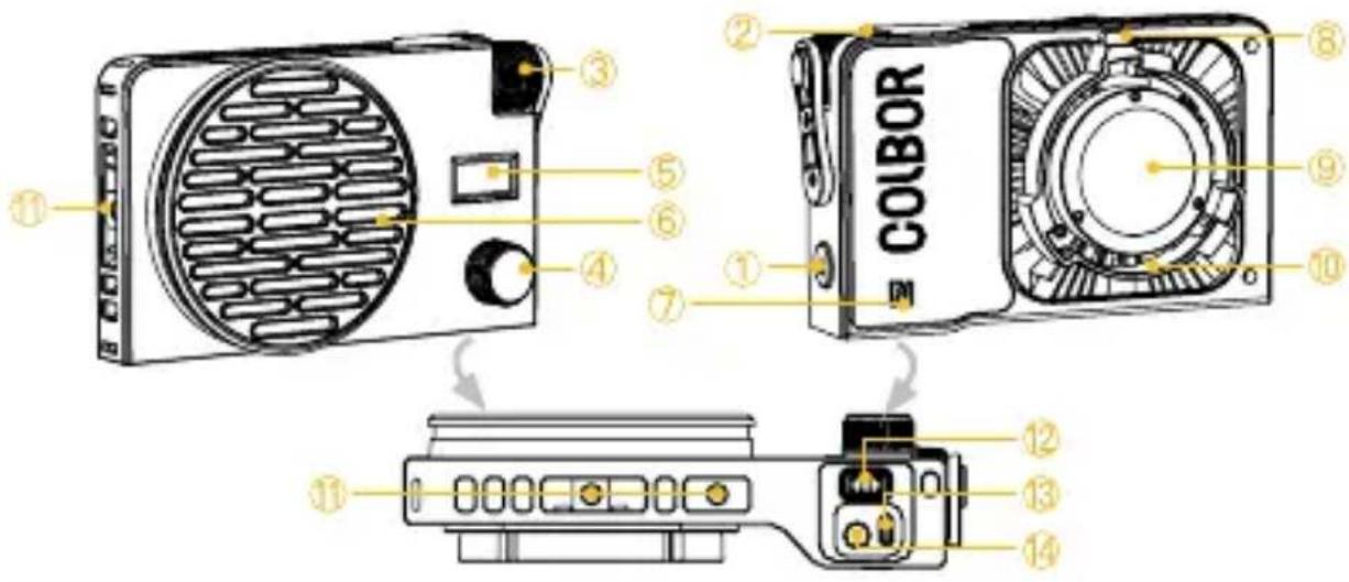COUBOR ① ② ③ ④ ⑤ ⑥ ⑦ ⑧ ⑨ ⑩ ⑪ ⑫ ⑬ ⑭ ⑮ ⑯ ⑰ ⑱ ⑲ ⑳ ㉑ ㉒ ㉓ ㉔