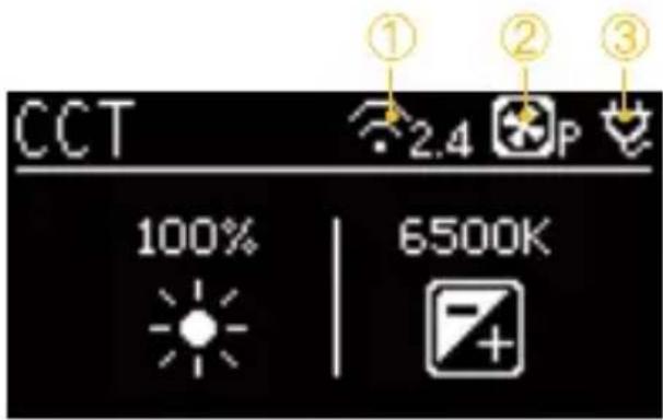 CCT 100% 6500K