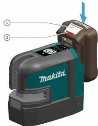 ① ② Makita