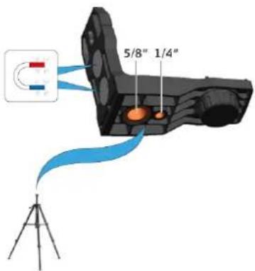 5/8" 1/4"