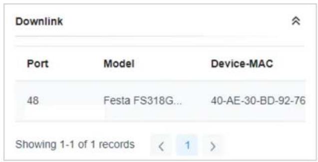 Downlink Port Model Device-MAC 48 Festa FS318G... 40-AE-30-BD-92-76 Showing 1-1 of 1 records < 1 >