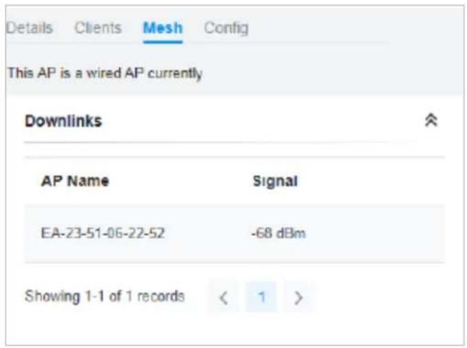 Details Clients Mesh Config This AP is a wired AP currently Downlinks AP Name Signal EA-23-51-06-22-52 -68 dBm Showing 1-1 of 1 records < 1 >