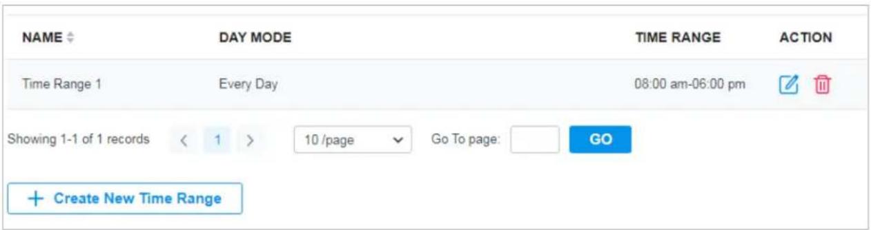 NAME DAY MODE TIME RANGE ACTION Time Range 1 Every Day 08:00 am-06:00 pm Showing 1-1 of 1 records < 1 > 10 /page Go To page: GO + Create New Time Range