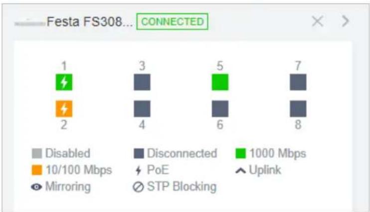 Festa FS308... CONNECTED 1 2 3 4 5 6 7 8 Disabled Disconnected 1000 Mbps PoE Uplink Mirroring STP Blocking