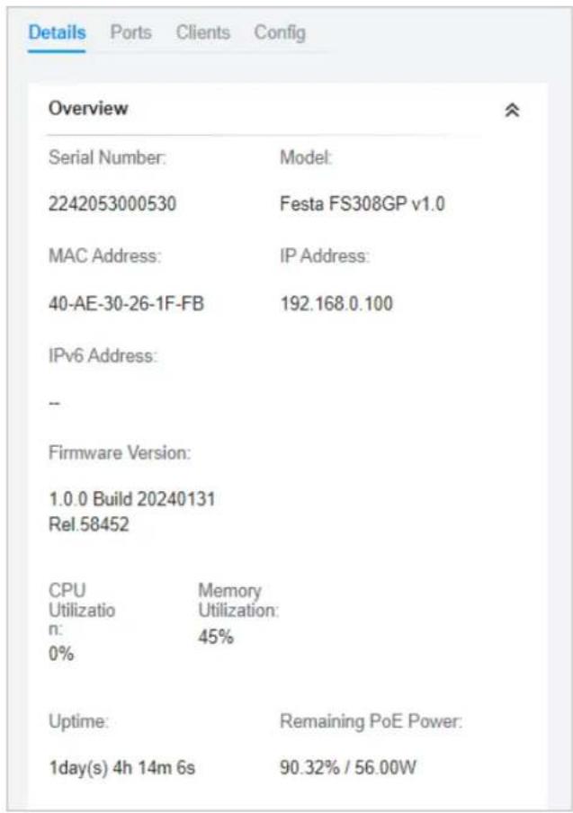 Details Ports Clients Config Overview Serial Number: Model: 2242053000530 Festa FS308GP v1.0 MAC Address: IP Address: 40-AE-30-26-1F-FB 192.168.0.100 IPv6 Address: -- Firmware Version: 1.0.0 Build 20240131 Rel.58452 CPU Memory Utilization Utilization: n: 45% 0% Uptime: Remaining PoE Power: 1day(s) 4h 14m 6s 90.32% / 56.00W