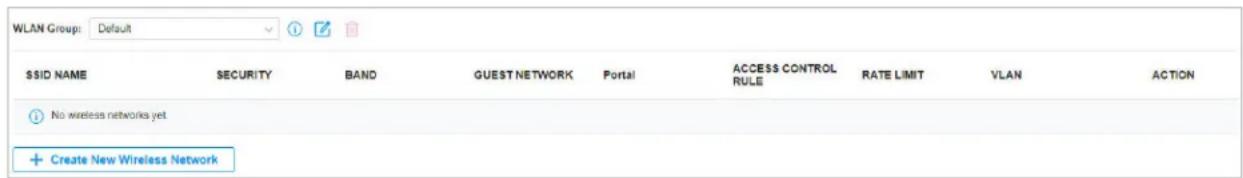 WLAN Group: Default SSID NAME SECURITY BAND GUEST NETWORK Portal ACCESS CONTROL RULE RATE LIMIT VLAN ACTION No wireless networks yet + Create New Wireless Network