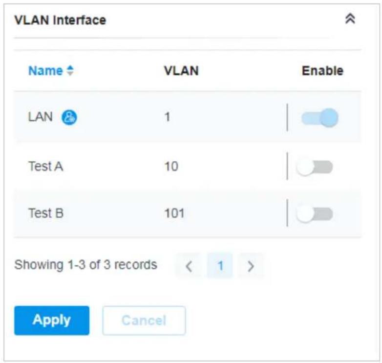 VLAN Interface Name VLAN Enable LAN 1 Test A 10 Test B 101 Showing 1-3 of 3 records < 1 > Apply Cancel