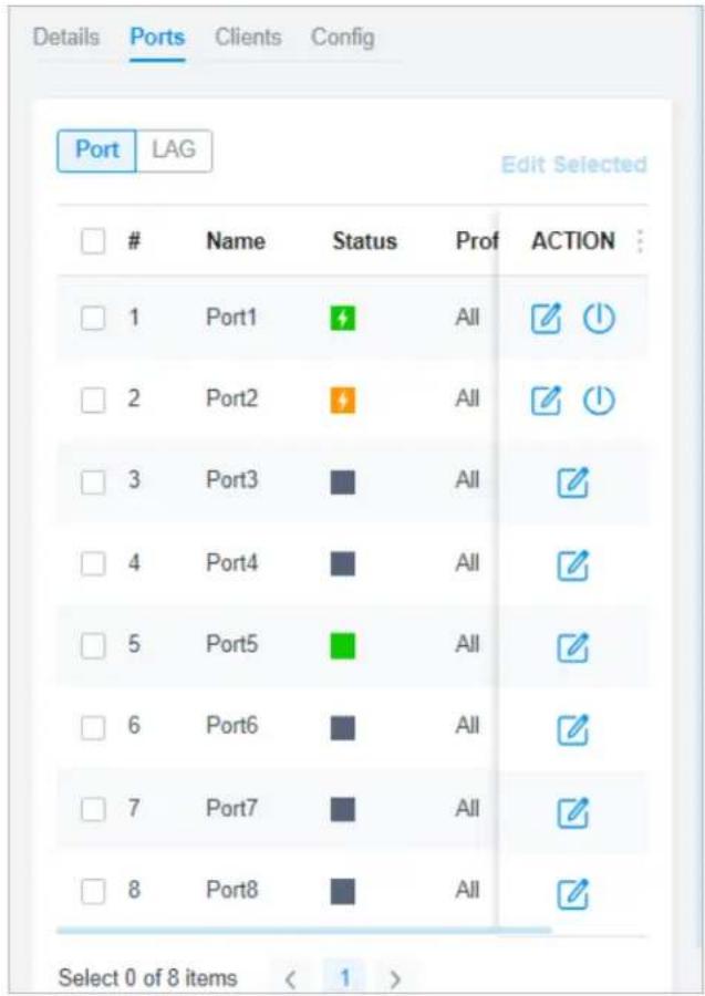 Details Ports Clients Config Port LAG Edit Selected Name Status Prof ACTION 1 Port1 All ✓ ✓ 2 Port2 All ✓ ✓ 3 Port3 All ✓ 4 Port4 All ✓ 5 Port5 All ✓ 6 Port6 All ✓ 7 Port7 All ✓ 8 Port8 All ✓ Select 0 of 8 items < 1 >
