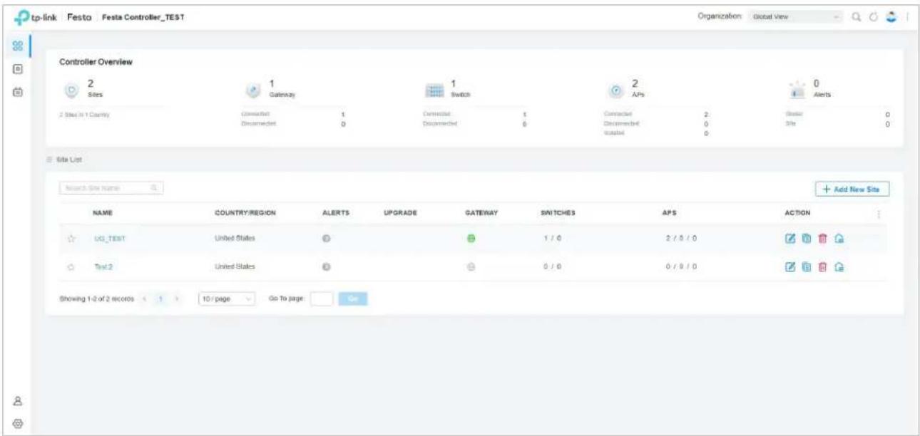 tp-link Festa Festa Controller_TEST Organization Global View Controller Overview 2 Sites 1 Gateway 1 Switch 2 APs 0 Alerts 2 Sites in 1 Country Connected 1 Connected 1 Connected 2 Status 0 Connected 0 Installed 0 Site List Add New Sites Search Site Name NAME COUNTRY/REGION ALERTS UPGRADE GATEWAY SWITCHES APS ACTION UG_TEST United States 1 / 0 2 / 0 / 0 Text2 United States 0 / 0 0 / 0 / 0 Showing 1-2 of 2 records 1 10 / page Go To page: Go