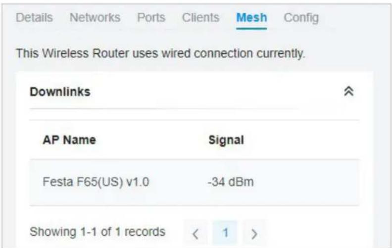 Details Networks Ports Clients Mesh Config This Wireless Router uses wired connection currently. Downlinks AP Name Signal Festa F65(US) v1.0 -34 dBm Showing 1-1 of 1 records < 1 >