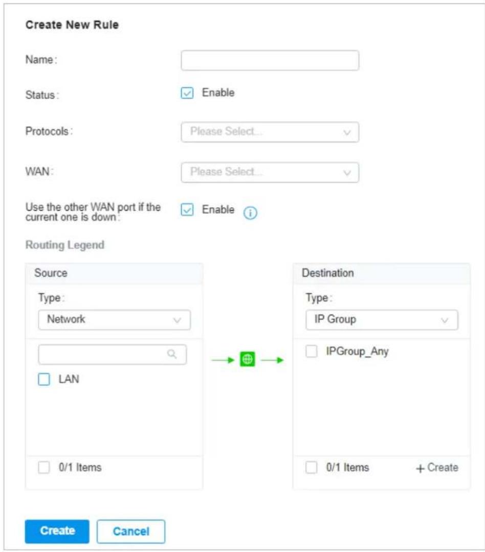 Create New Rule Name: Status: Enable Protocols: Please Select... WAN: Please Select... Use the other WAN port if the current one is down: Enable Routing Legend Source Type: Network LAN 0/1 Items Destination Type: IP Group IPGroup_Any 0/1 Items + Create Create Cancel