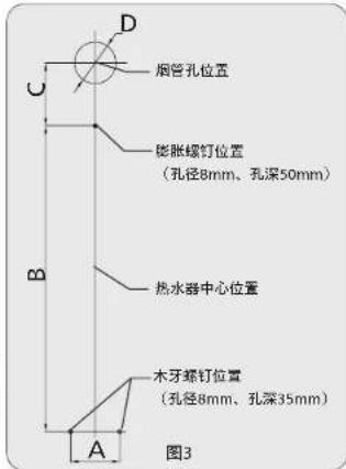 C D 烟管孔位置 膨胀螺钉位置 （孔径8mm、孔深50mm） B 热水器中心位置 木牙螺钉位置 （孔径8mm、孔深35mm） A 图3