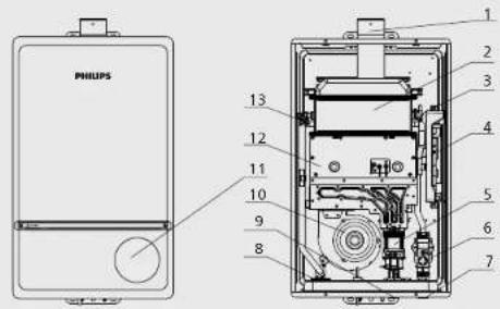 PHILIPS 13 12 11 10 9 8 1 2 3 4 5 6 7