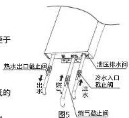 用于 热水出口截止阀 出水 燃气 进水 泄压排水阀 冷水入口 截止阀 燃气截止阀 图5