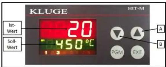 KLUGE 20 450 °C 1 3 HIT-M Ist- Wert Soll- Wert A B PGM EXIT