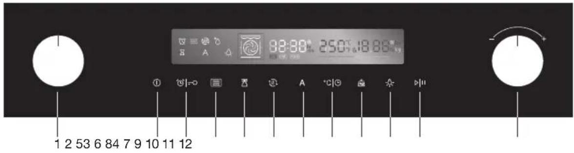 82:00' 250°18.86" ① ② ③ ④ ⑤ ⑥ ⑦ ⑧ ⑨ ⑩ ⑪ ⑫ ⑬ ⑭ ⑮ ⑯ ⑰ ⑱ ⑲ ⑳ ㉑ ㉒ ㉓ ㉔ ㉕ ㉖ ㉗ ㉘ ㉙ ㉚ 1 2 53 6 84 7 9 10 11 12