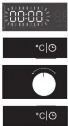 00:00 °C 1° °C