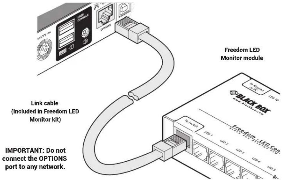 LINK 277 LAM USER CONSOLE OPTIONS Link cable (Included in Freedom LED Monitor kit) IMPORTANT: Do not connect the OPTIONS port to any network. Freedom LED Monitor module To-Knowledge for PC LED 10 BLACK BOX www.elsevier.com To-Switch LED 1 LED 2 LED 3 LED 4 LED 5 F Freedom - LED Con
