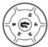 BEKO BDIN36451 - Zum Beispiel - 8