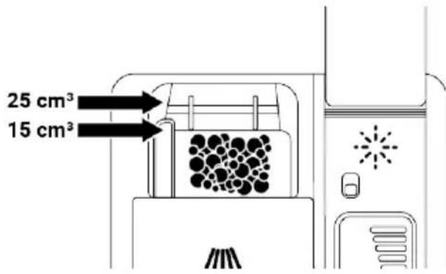 25 cm³ 15 cm³