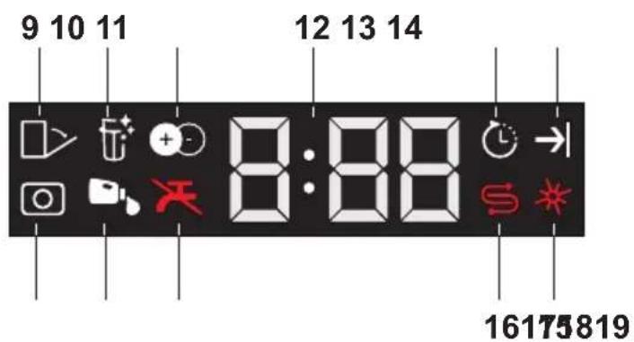 9 10 11 12 13 14 8:88 16175819