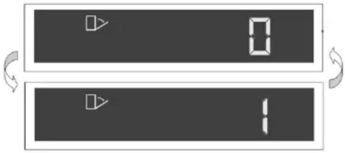 graph TD A["Step 1"] --> B["Step 2"] B --> C["Output: 0"] style A fill:#999,stroke:#333 style C fill:#999,stroke:#333