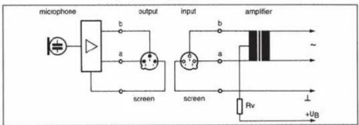 microphone output input amplifier b a screen a screen Rv +UB