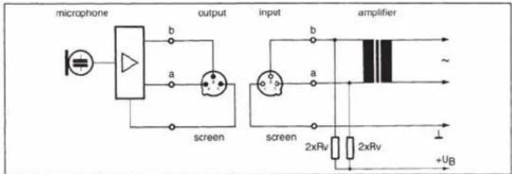 microphone output input amplifier b a screen a screen 2xRv 2xRv +UB
