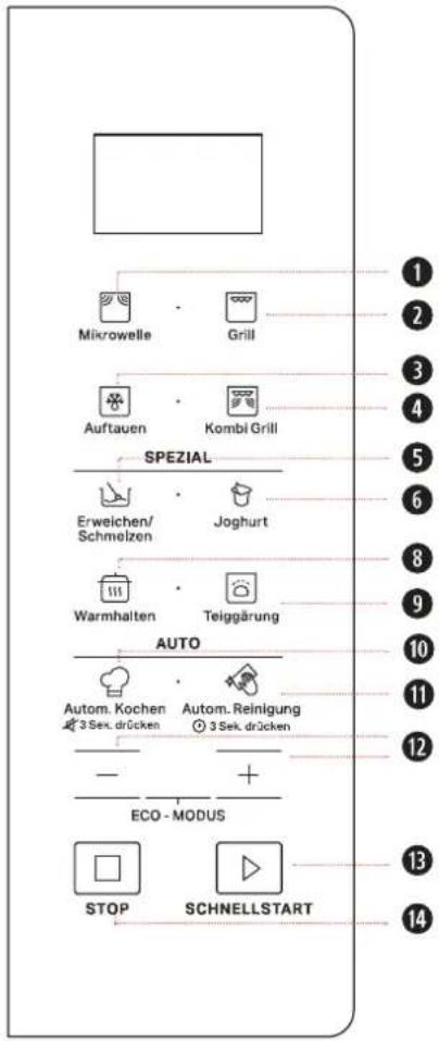 Mikrowelle Grill Auftauen Kombi Grill SPEZIAL Erweichen/ Schmelzen Joghurt Warmhalten Teiggärung AUTO Autom. Kochen 3 Sek. drücken Autom. Reinigung 3 Sek. drücken ECO - MODUS STOP SCHNELLSTART