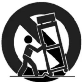 Lectrosonics DM1624 - Important Safety Instructions - 3