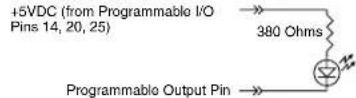 Lectrosonics DM1624 - Programmable Input/Outputs Connections - 1