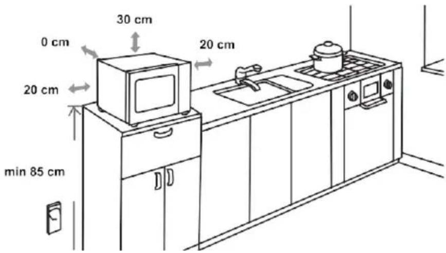 0 cm 30 cm 20 cm 20 cm min 85 cm 20 cm