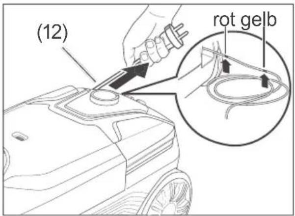 (12) rot gelb