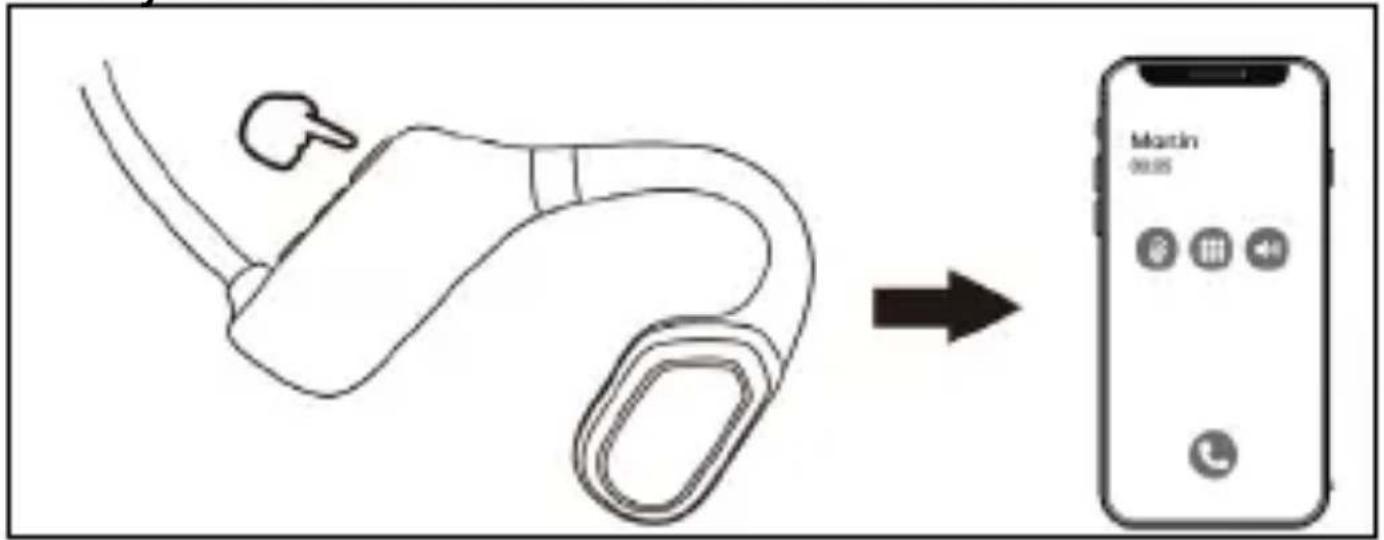 Diagram showing a device connected to a mobile phone with a 'Martin' app interface, indicating a process or connection.