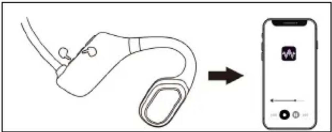 Diagram showing a medical device connected to a smartphone, illustrating the process of medical device insertion or testing.
