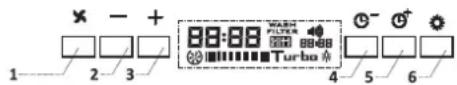 SILVERLINE BEBW 610 E - Bedienfeld - 1