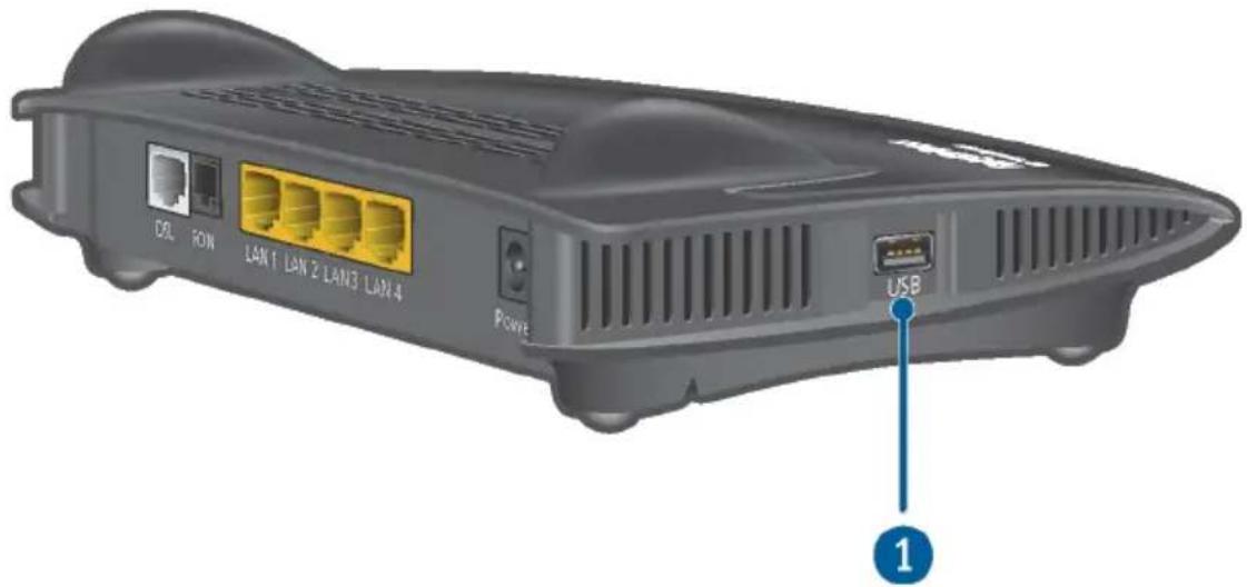COL RON LAN 1 LAN 2 LAN3 LAN4 POWER USB ①