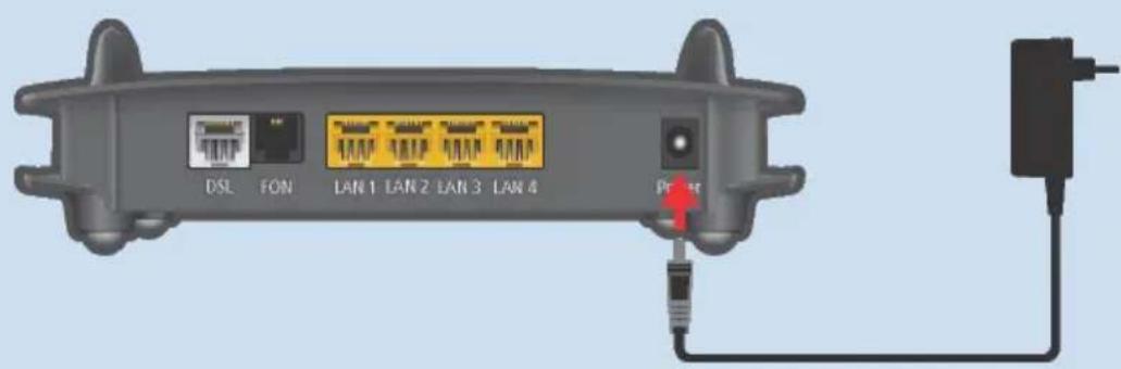 DSL FON LAN 1 LAN 2 LAN 3 LAN 4 Power