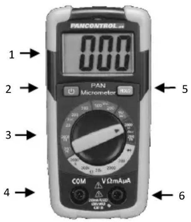 PANCONTROL 000 1 → 2 → 3 → 4 → 5 ← 6 ← PAN Micrometer VΩmAμA COM VΩmAμA 200mA/1.120 200mA/1.120 200mA/1.120 200mA/1.120 200mA/1.120 200mA/1.120 200mA/1.120 200mA/1.120 200mA/1.120 200mA/1.120