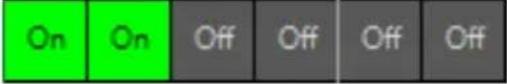Lumens PS753 - Chapter 10 DIP Switch Setting - 7