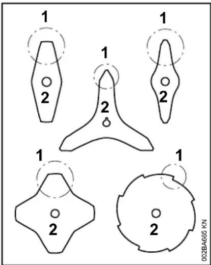 1 1 1 2 2 2 1 1 2 2 002BA665 KN
